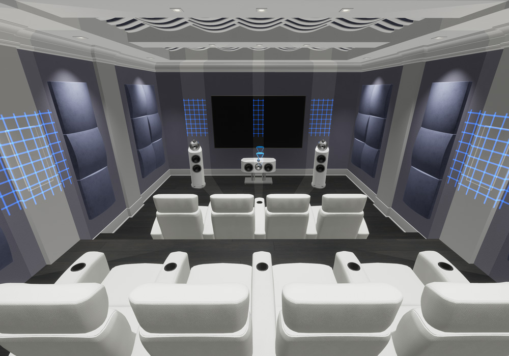 Understand speaker coverage and get room acoustics exactly right